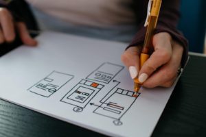 Designer Drafting Wireframe On Workstation
